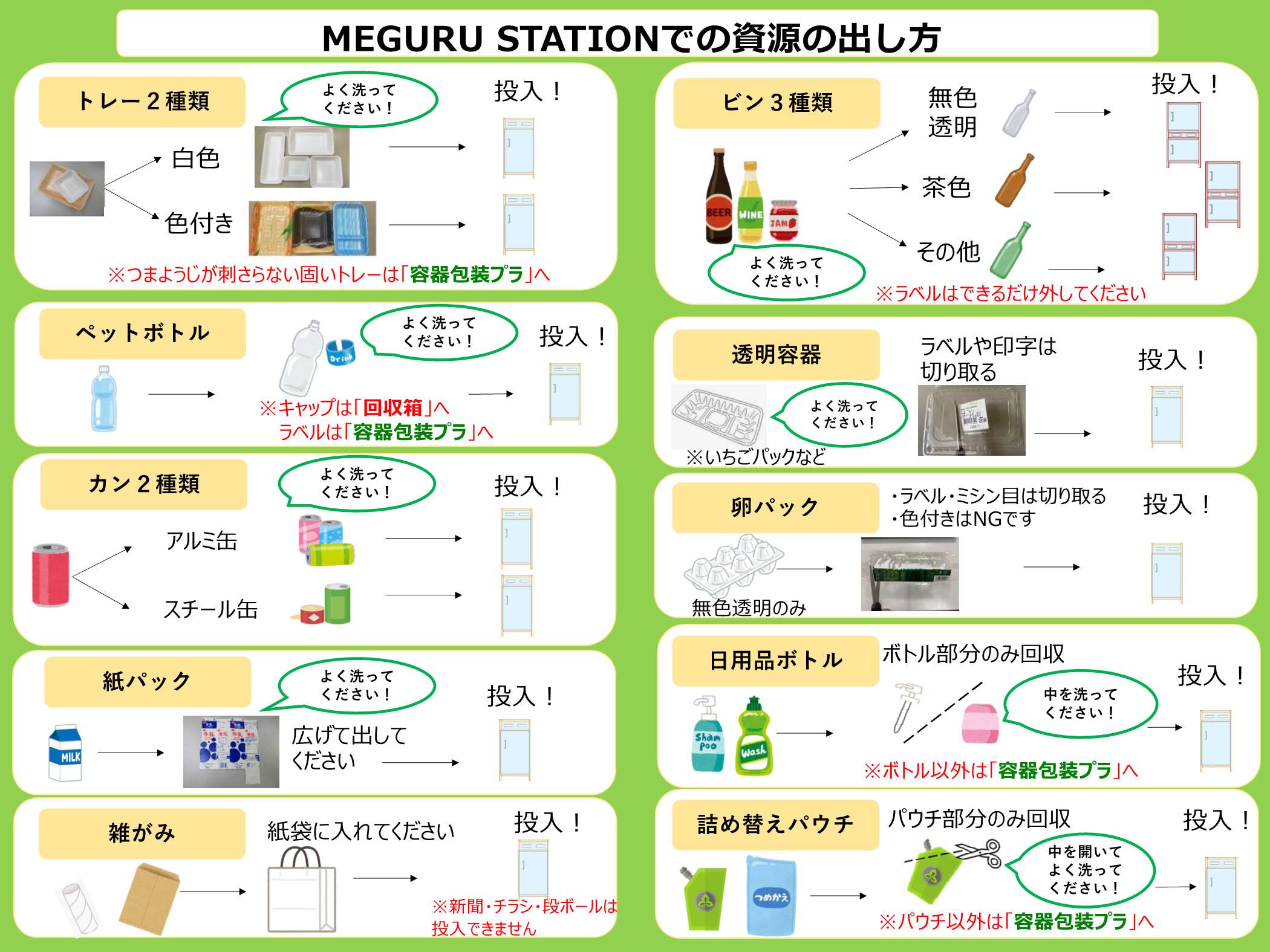 資源一覧