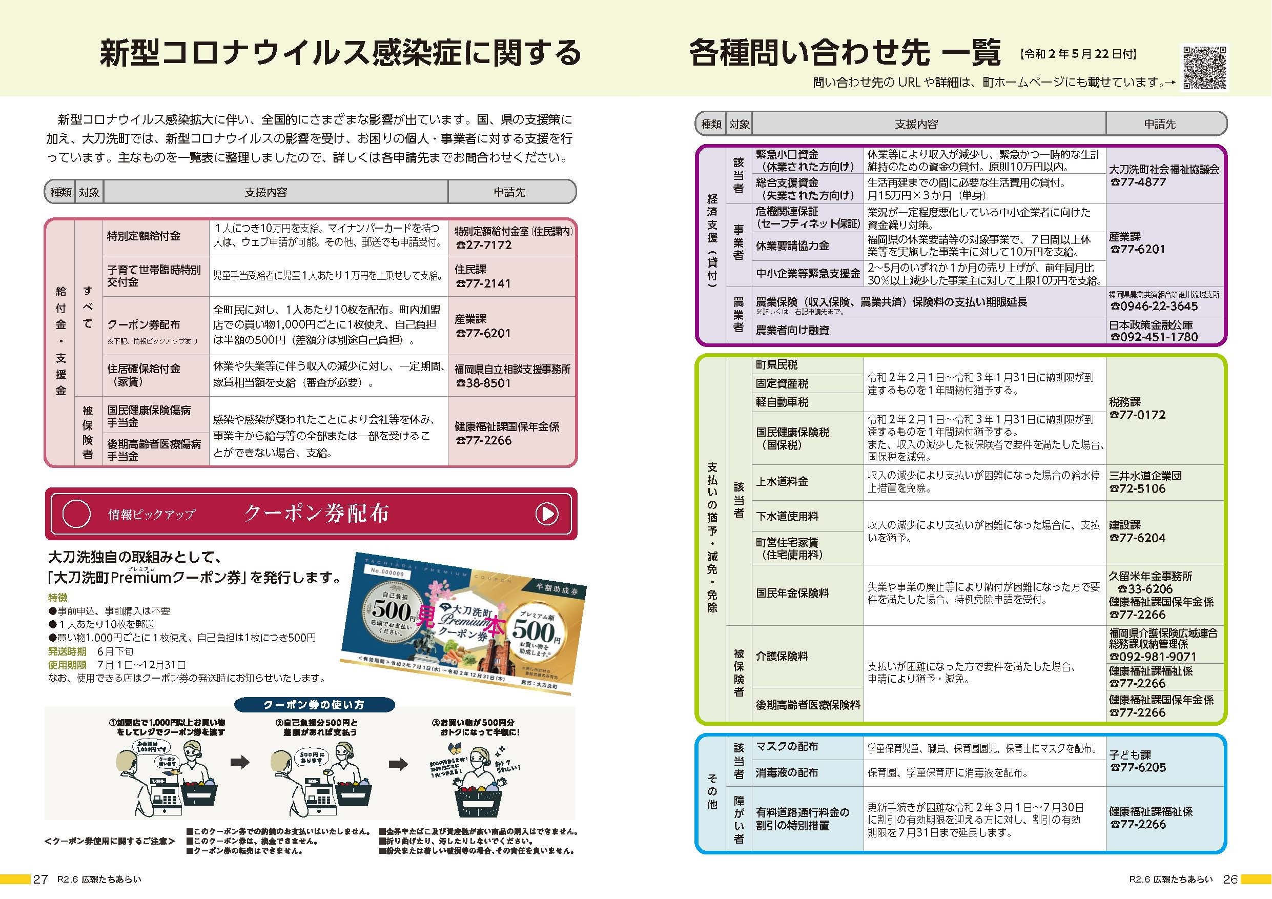 新型コロナウイルス感染症）住民の方・事業者の方に向けた支援情報 